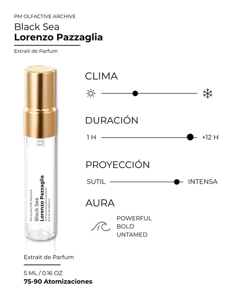 Black Sea - Lorenzo Pazzaglia