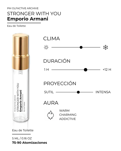 STRONGER WITH YOU - Emporio Armani