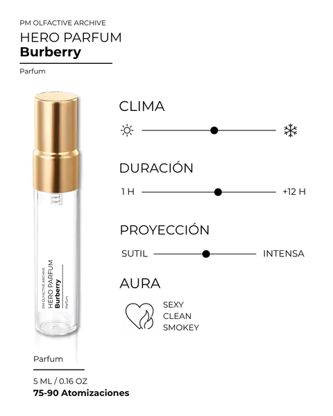 HERO PARFUM - Burberry