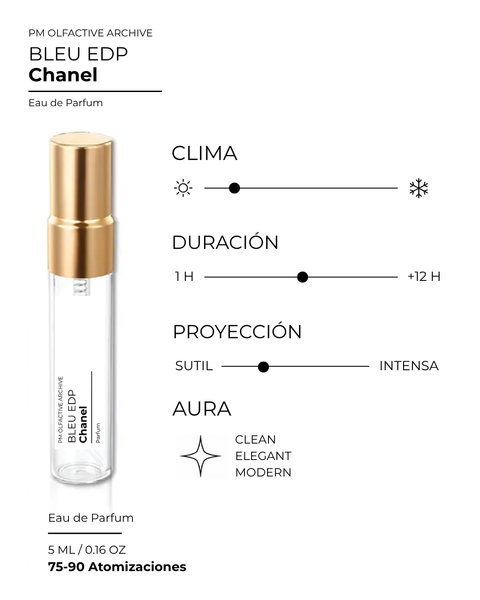 BLEU EDP - Chanel